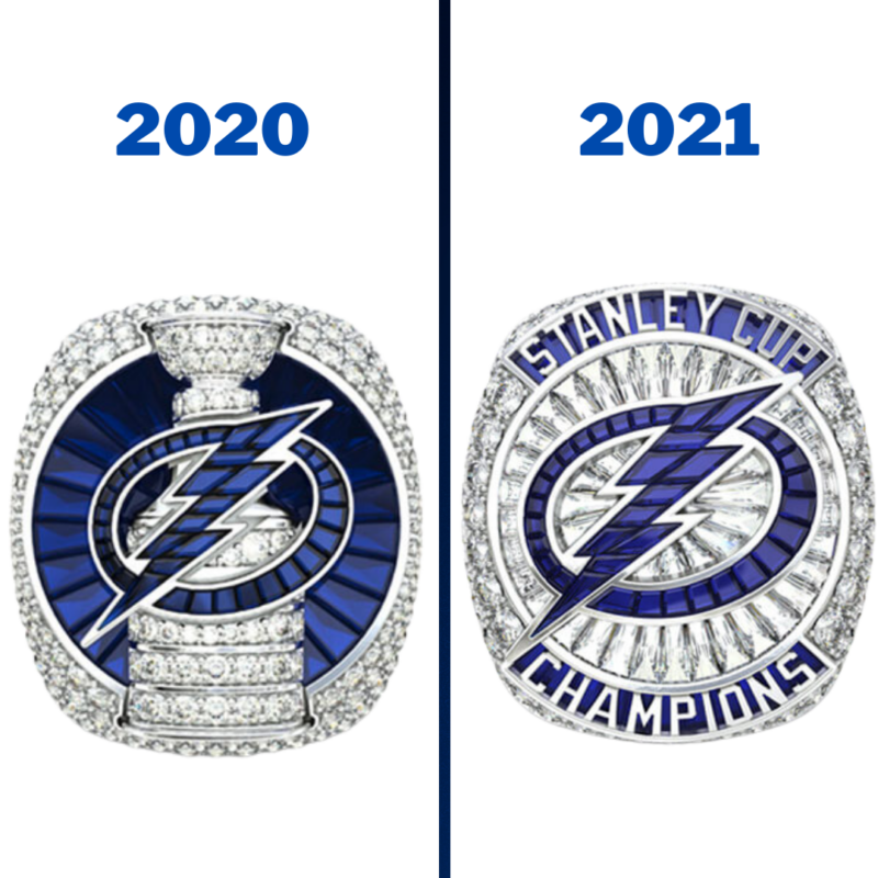 2021 TAMPA BAY LIGHTNING Championship Ring